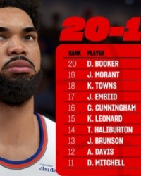 开云-2K26能力值排名11-20：小卡&amp;恩比德&amp;唐斯92分 浓眉93分排第12