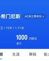 开云体育网址-皇马可900万回购！米兰花500万欧买断，如今A-希门尼斯身价已翻倍