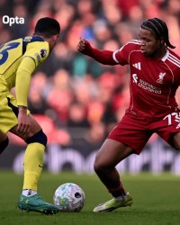 开云体育网址-17岁198天！恩古莫哈是英超历史单场7次+过人的最年轻球员